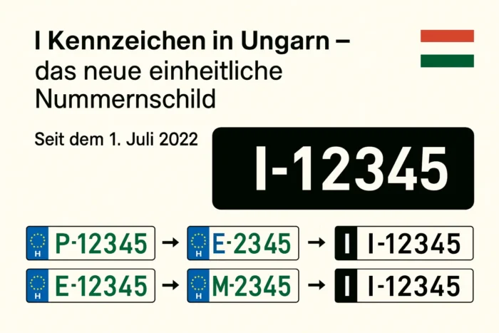 I Kennzeichen in Ungarn