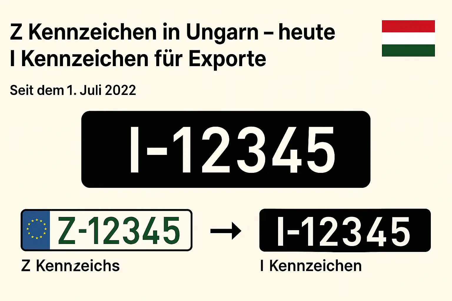 Z Kennzeichen in Ungarn